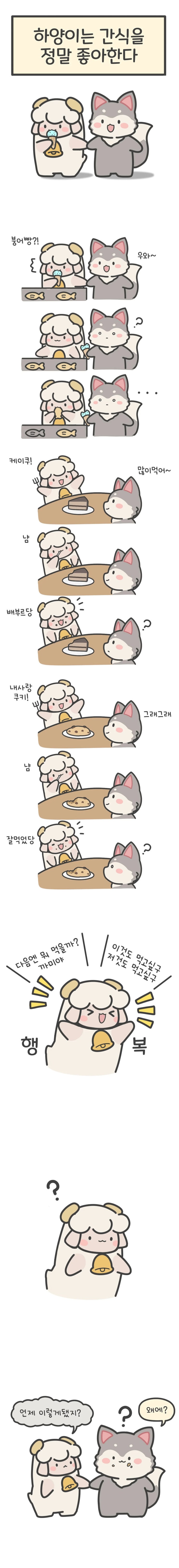  여친생기면 살찌는이유.manwha