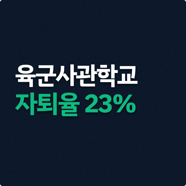  육군사관학교 자퇴율 23퍼센트(초급 장교 부족)