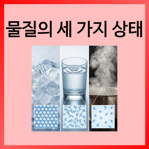  [중등화학]물질의 세 가지 상태