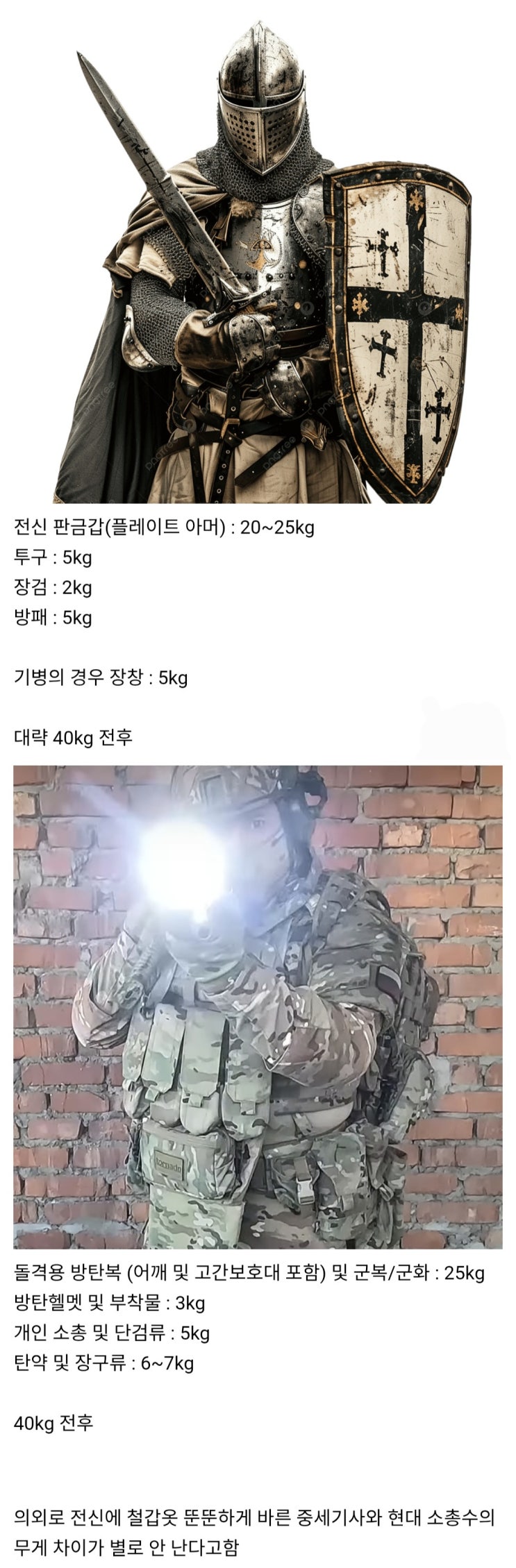  중세기사 vs 현대전 돌격소총수 의외인 것