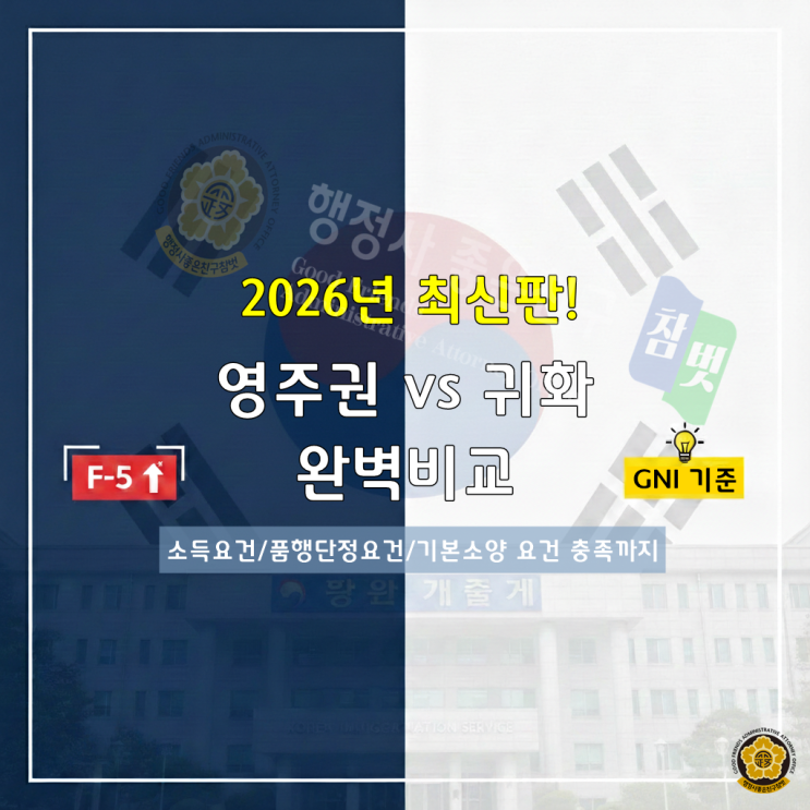  한국 영주권 F-5 신청 및 귀화 신청 조건부터 절차까지 완전 정복