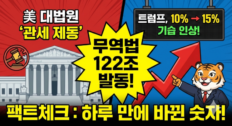  [글로벌 경제 뉴스] 트럼프 관세 10%? 아니 15%! 하루 만에 바뀐 무역법 122조 발동 팩트체크