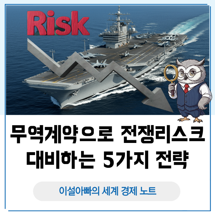  이란-미국 전쟁 가능성 확대: 무역계약으로 전쟁 리스크를 대비하는 5가지 전략
