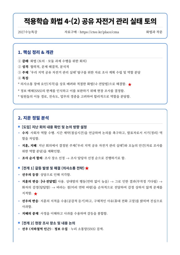  2027수능특강 화법과 작문 적용학습 화법 4-(2) 공유 자전거 관리 실태 토의 핵심정리 [수원CMA수시전문국어영어]