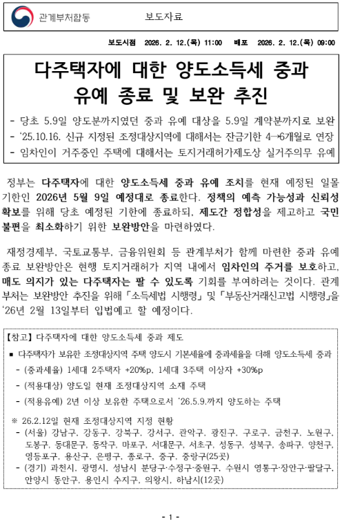  다주택자 양도세 중과 유예 종료, 중과 판정 기준은?