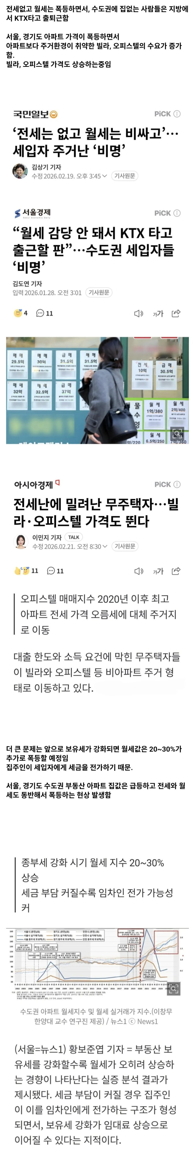  충격적인 전세, 월세 근황 KTX타고 출퇴근