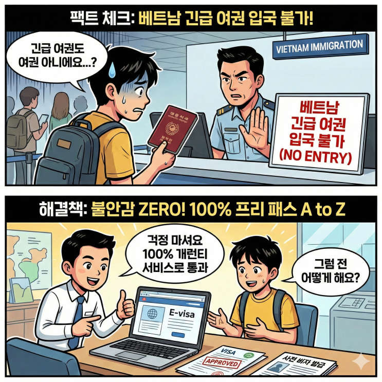  베트남 긴급 여권 불안감 제로 무사통과 프로세스 A to Z