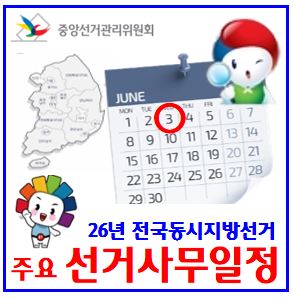  2026년 6월 전국동시지방선거 (ft. 사무일정) : 국회의원재보궐지역구, 사전투표날짜, 공직자사퇴기한, 여론조사, 예비후보자등록일, 송영길, 한동훈출마, 평택, 계양, 군산