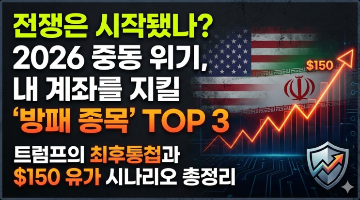  [실시간] 미국-이란 일촉즉발 상황! 트럼프의 '코피 전략' 재연과 중동 위기 수혜 섹터 TOP 3
