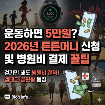  운동하면 5만원? 2026년 튼튼머니 신청 및 병원비 결제 꿀팁