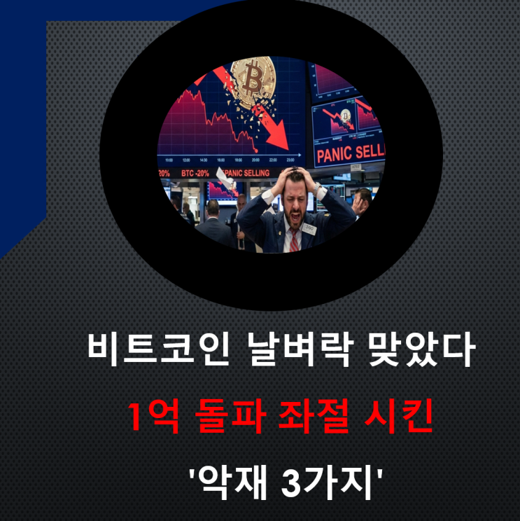  비트코인 600억 대 '고래 청산' 터졌다... 공포지수 '5' 기록, 지금이 바닥일까?