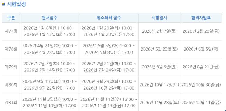  '역알못' 아빠의 반전! 한국사능력검정시험(한능검) 77회 심화 1급 독학 합격 수기 & 접수 성공 꿀팁 (feat. 유튜버 공부돼지)
