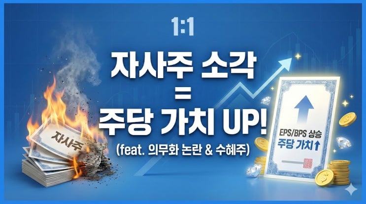  자사주 소각 의무화 법안, 통과되면 뭐가 달라질까? 뜻·관련주·수혜주 정리