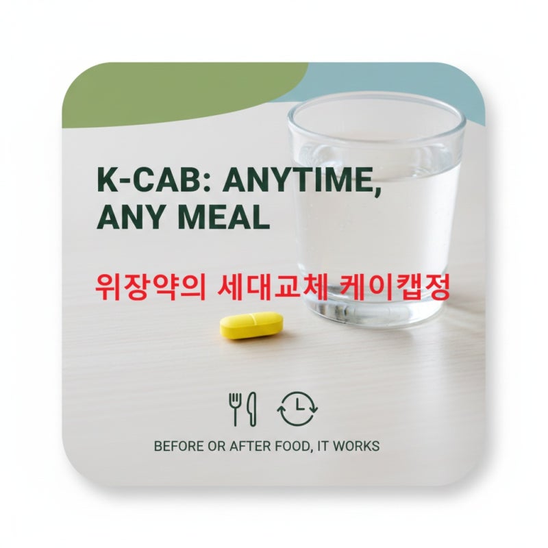 케이캡정 50mg 효능과 25mg 차이점: 장기 복용 부작용 '비타민 B12 결핍' 주의보