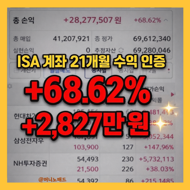  ISA 계좌 배당주 모으기 21개월 수익 운용 결과, 흔들려도 계좌는 커지고 있다