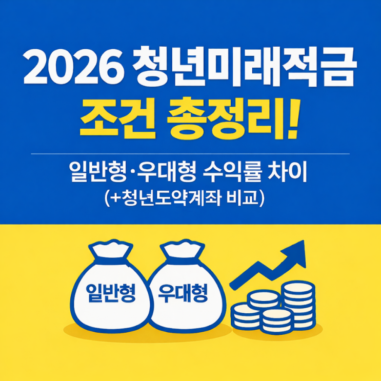  2026 청년미래적금 조건 총정리｜일반형·우대형 수익률 차이 (+청년도약계좌 비교)