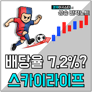 '적자에도 7.2% 쏘는 KT스카이라이프' 주가 바닥일 때 담아야 하는 이유