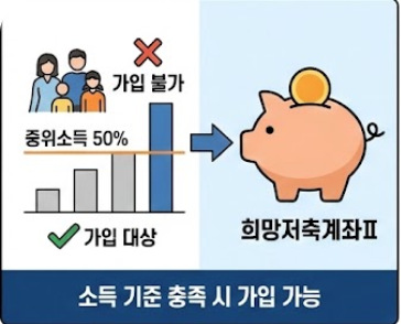  희망저축계좌2 720만원 받는 법, 지원금 받는 법, 자격 조건 및 2026년 모집 일정