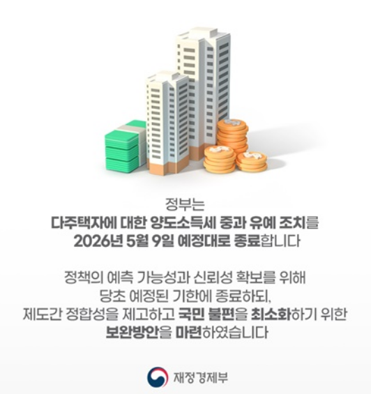  이제는 정말 다주택자 양도세 중과 유예 종료 확정