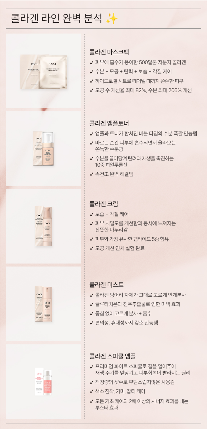 코씨 공구 Coci 광채&콜라겐 2년 내돈내산 솔직후기 +역대급 이벤트 할인 최저가