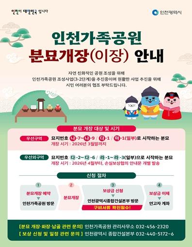 인천시, 인천가족공원 3-2단계 조성사업 ‘분묘 보상 및 개장’ 본격 추진