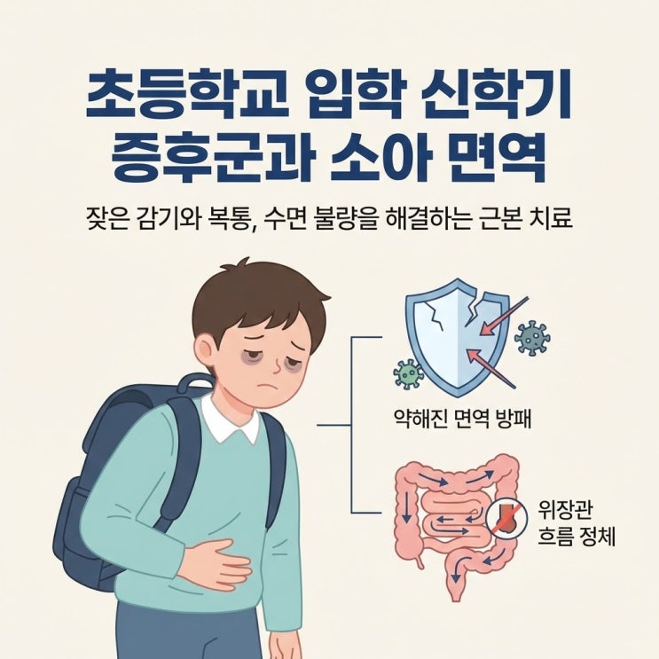  초등학교 입학 신학기 증후군 소아 면역 소아 감기 소아 복통 수면 불량
