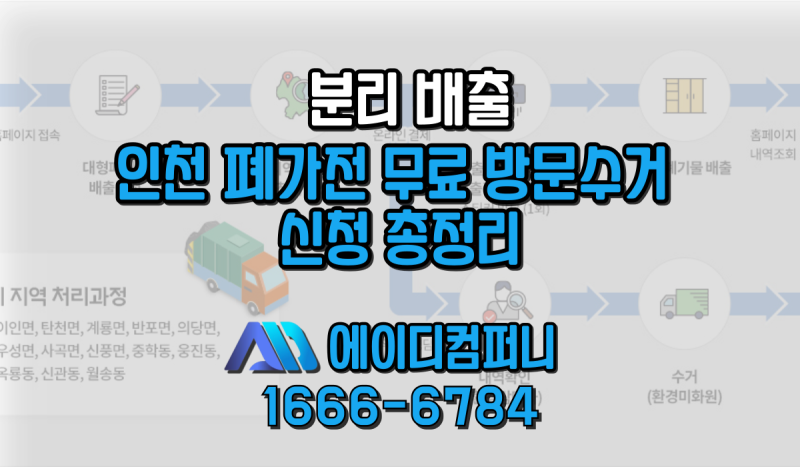 무거운 가전, 스티커 붙여서 내놓지 마세요! 인천 폐가전 무료 방문 수거 신청 총정리