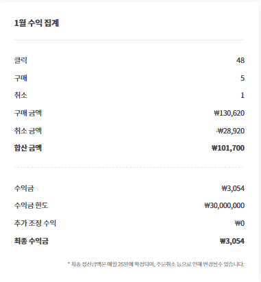  귀여운 수준의 부수입 정산 기록 (25년 12월 ~ 26년 3월)