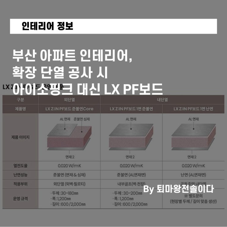 부산 아파트 인테리어, 확장 단열 공사 시 아이소핑크 대신 LX PF보드 시공해야 하는 이유