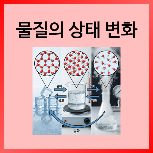  [중등화학]물질의 상태 변화