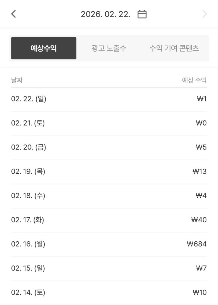  [애드포스트 수입 감소] 이래서 포스팅 이외에 블로그 활동들을 많이 하나?