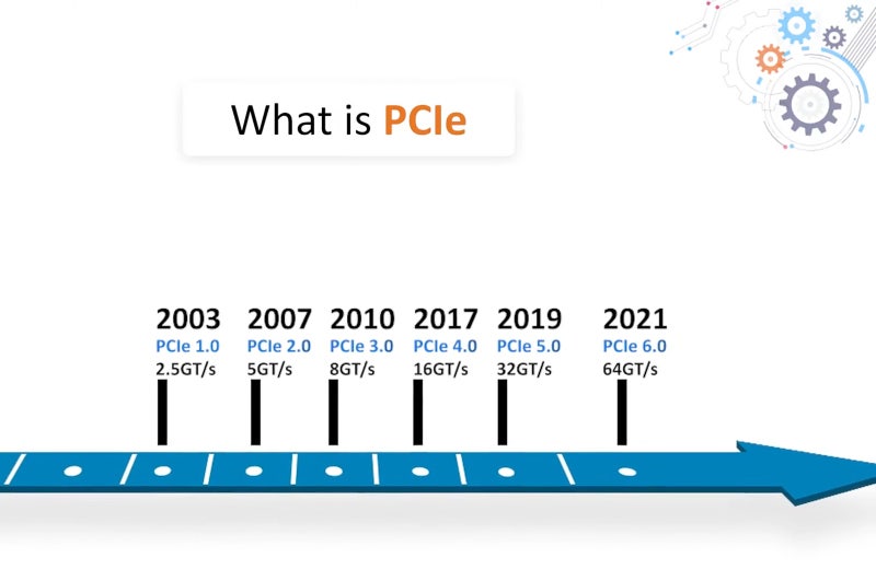 PCI Express (PCIe)란? 개념부터 세대별 차이까지 한 번에 정리 : 네이버 블로그