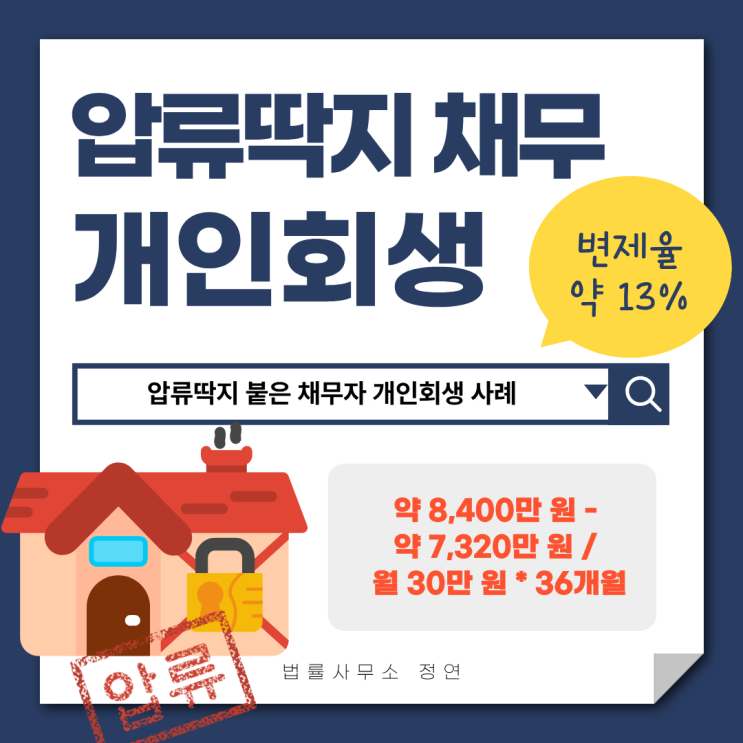  압류 딱지 붙었을 때 개인회생 가능할까? 유체동산압류 대응 방법