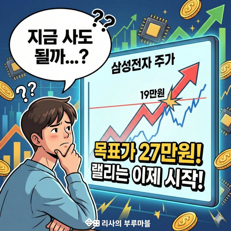  삼성전자 19만 원 돌파! "상승 랠리는 이제 시작?" (목표가 27만 원 등장)