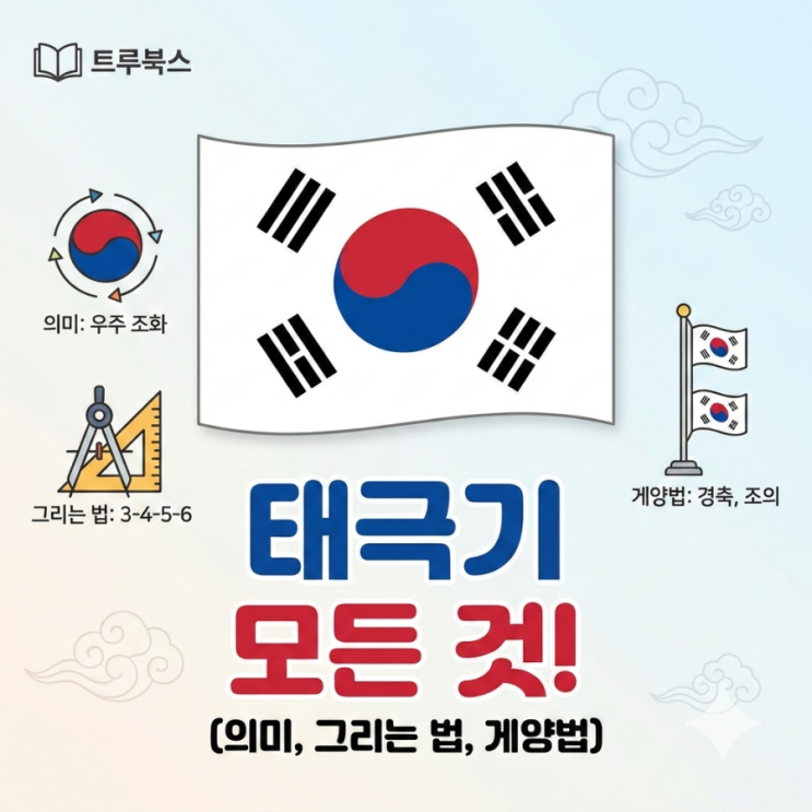 태극기라 부르게 된 이유와 역사, <b>건곤감리</b>뜻 위치 쉽게 외우기