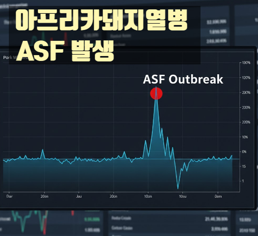  멧돼지가 당신의 계좌를 바꾼다? 아프리카돼지열병 ASF 발생 시 주목해야 할 뜻밖의 종목 (+관련주, 사람감염)