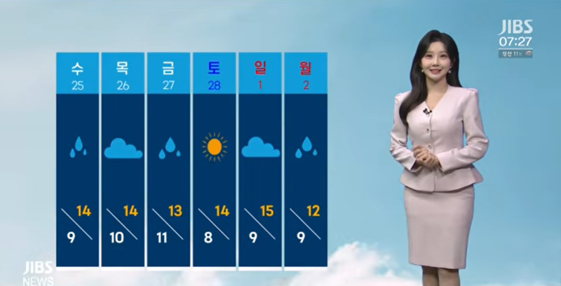 제주 이소연 기상캐스터
