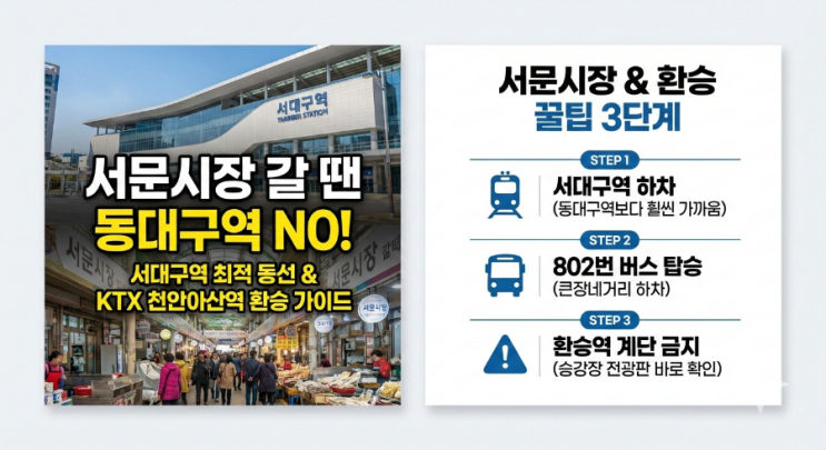  대구여행  KTX 상하행 코스 & 환승역 10초 해결법 서문시장 갈 때 올 때 고민 끝!
