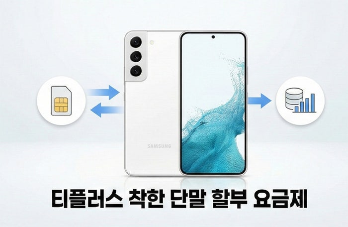 티플러스 착한 단말 할부 요금제 갤럭시 A34 5G, 갤럭시 S24 울트라 5G 요금