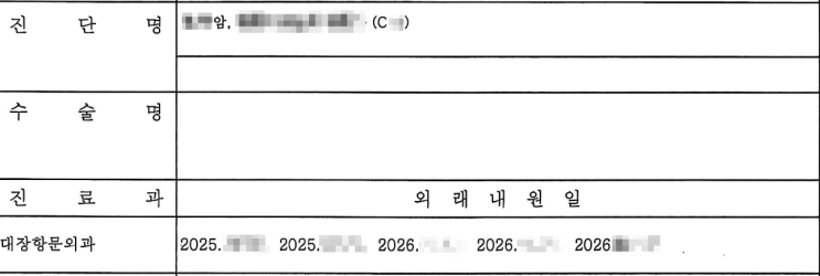  암통원비 보험이 중요한 이유｜수술 전·후 통원도 인정된 청구 사례