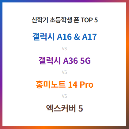 [신학기 키즈폰 추천]- 초등학생 스마트폰 추천 갤럭시 A16부터 엑스커버 5까지