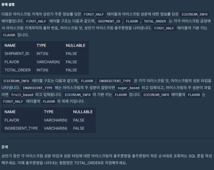 SQL_프로그래머스_성분으로 구분한 아이스크림 총 주문량