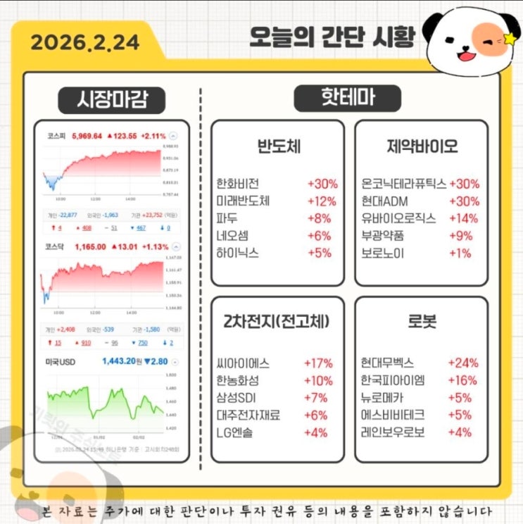  드디어 삼전 20만 원·하닉 100만 원 시대! 6천스피 앞둔 지금, 우리 계좌가 나아갈 방향은?