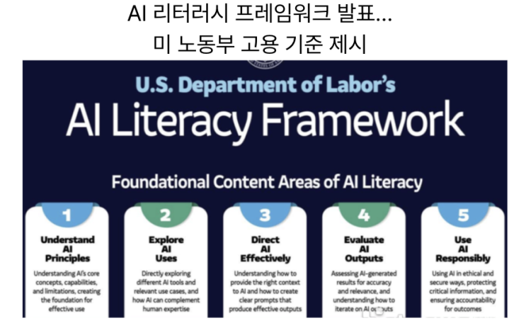  [2월23일] 미국의 AI리터러시 프레임워크, 피지컬AI 상용화 시작점, IoT보안 시급