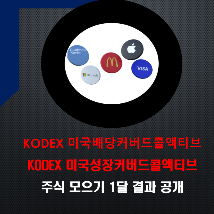  KODEX 미국배당 & 미국성장 커버드콜액티브, 1달간의 '주식 모으기' 결과는?