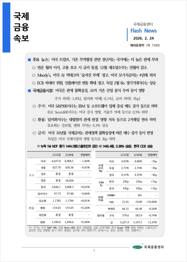  [2.24] 미국 트럼프, 기존 무역협정 관련 장난치는 국가에는 더 높은 관세 부과 등, 국제금융속보