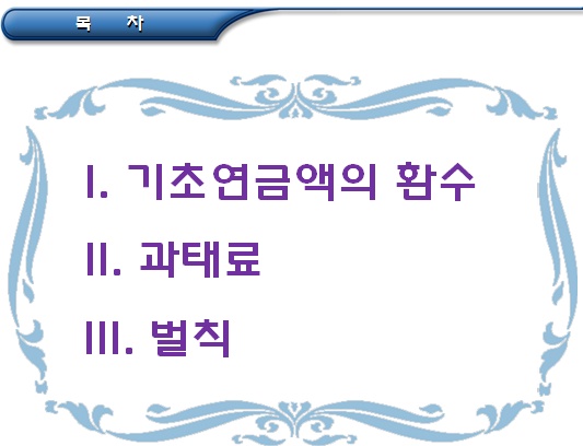  기초연금액 환수(환수금 범위 및 환수대상)
