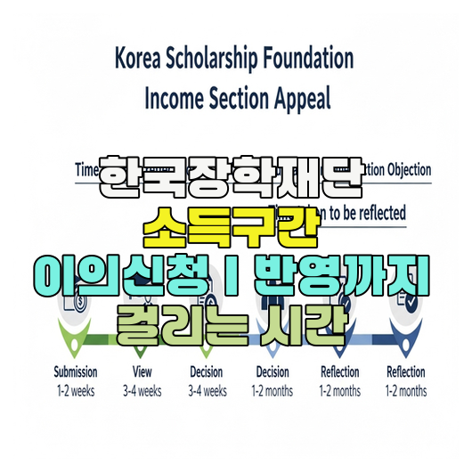  한국장학재단 소득구간 이의신청｜반영까지 걸리는 시간