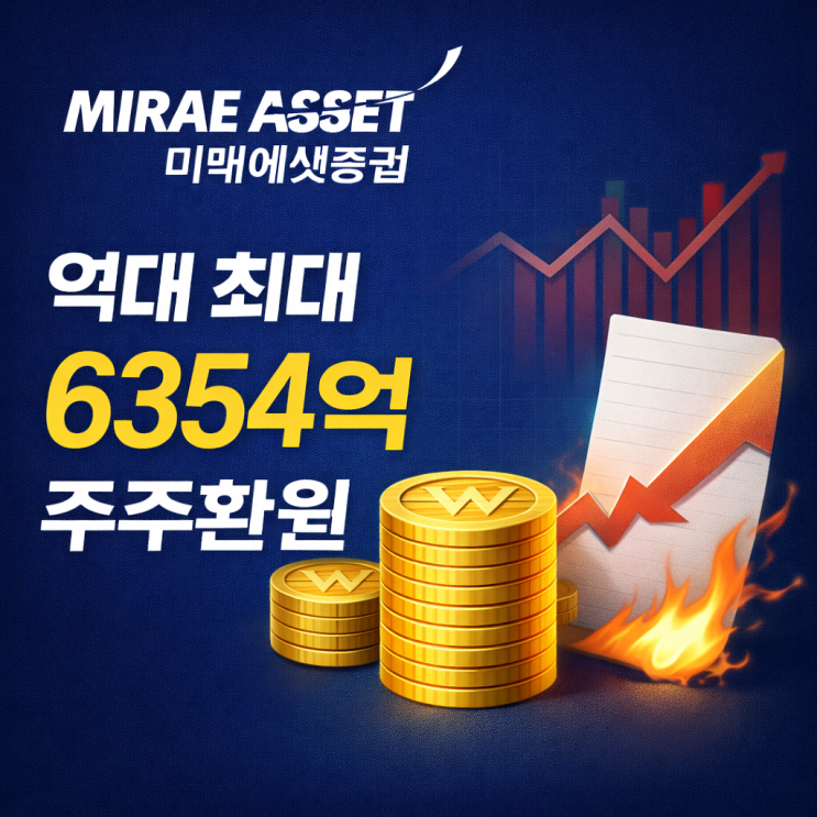  미래에셋증권 역대 최대 6354억 주주환원, 배당·자사주 소각 핵심 정리