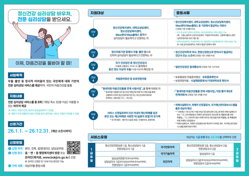 정신건강 심리상담 바우처 신청 후기 / 의뢰서 발급 / 국민행복카드 발급 / 정신건강복지센터....